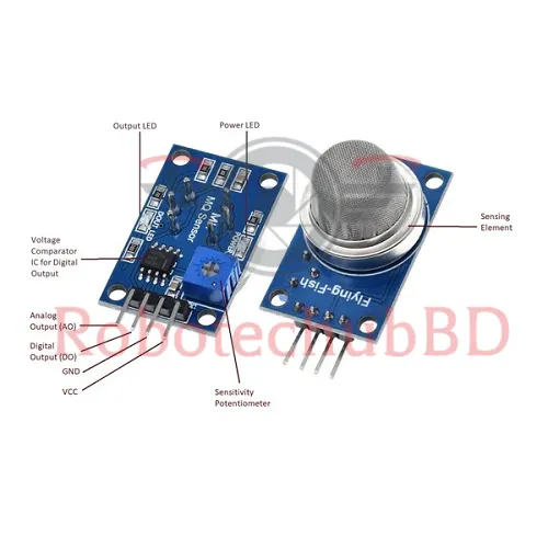 MQ2%20Gas%20&%20Smoke%20Sensor%20Module%20%E2%80%93%20High-Sensitivity%20LPG,%20Methane,%20Propane%20&%20Smoke%20Detection%20Module%20for%20Arduino,%20ESP32%20&%20DIY%20Electronics%20Projects%20-%20Image%204