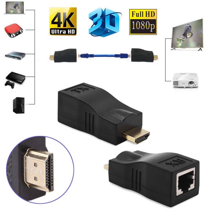 HDMI%20EXTENDER%2030M%20VIA%20NETWORK%20-%20Image%204