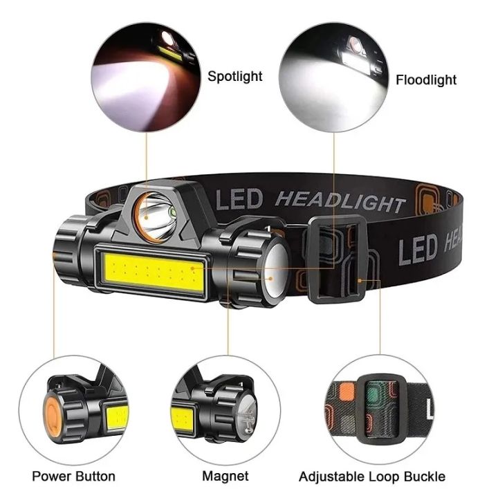 Rechargeable Head Lamp Waterproof USB Charging LED High Power Head Lamp Light for Camping, Fishing, hiking, outdoor