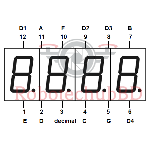 0.56%20Inch%204-Digit%207-Segment%20LED%20Display%20(Red,%20Common%20Anode)%20%7C%20Digital%20Numeric%20Display%20Module%20for%20Arduino,%20ESP32,%20Raspberry%20Pi%20&%20DIY%20Electronics%20Projects%20-%20Image%204