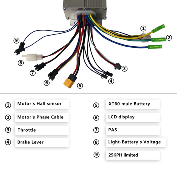 Electric%20Bicycle%20Controller%20750W%2036V/48V%2025A%20Sine%20Wave%20Controller,%20Scooter%20Accessories%20Component%20-%20Image%202