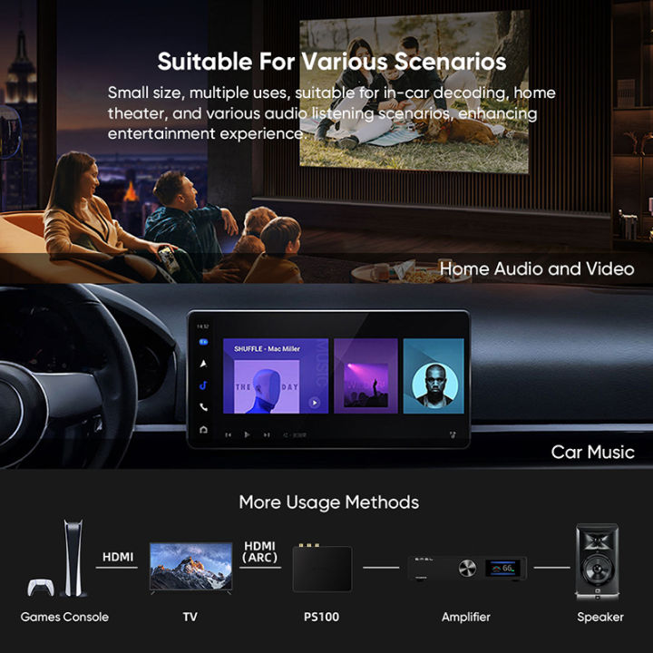 SMSL%20PS100%20Multifunctional%20Audio%20Converter%20ES9023%20DAC%20Chip%20Home%20Car%20Music%20Audio%20Converter%2024Bit%20192kHz%20HDMI%20(ARC)%20Audio%20For%20TV%20-%20Image%204
