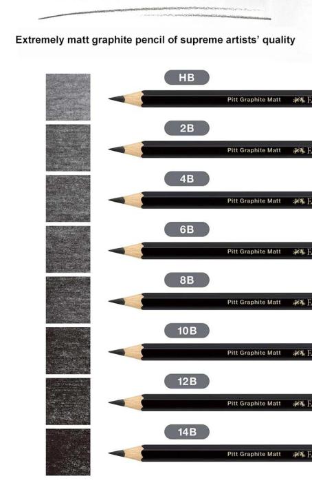8%20Pcs%20Faber-Castell%20Graphite%20Pitt%20Matt%20Pencil%20Set%20HB,%202B,%204B,%206B,%208B,%2010B,%2012B,%2014B%20Sketching%20Drawing%20Artists%E2%80%99%20Quality%20Amour%20zii%20-%20Image%203
