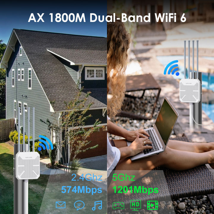 WAVLINK%20WiFi6%20Outdoor%20Mesh%20Router/AP/%20Dual%20Band%202.4G+5G%20AX1800/AX3000%20Long%20Range%20Extender%20with%204x8dBi%20High-gain%20Antennas%20-%20Image%207