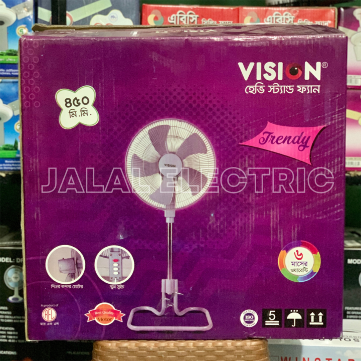 VISION%20Heavy%20Stand%20Fan-Trendy-Gray%205%20Blades-18"%20-%20Image%202