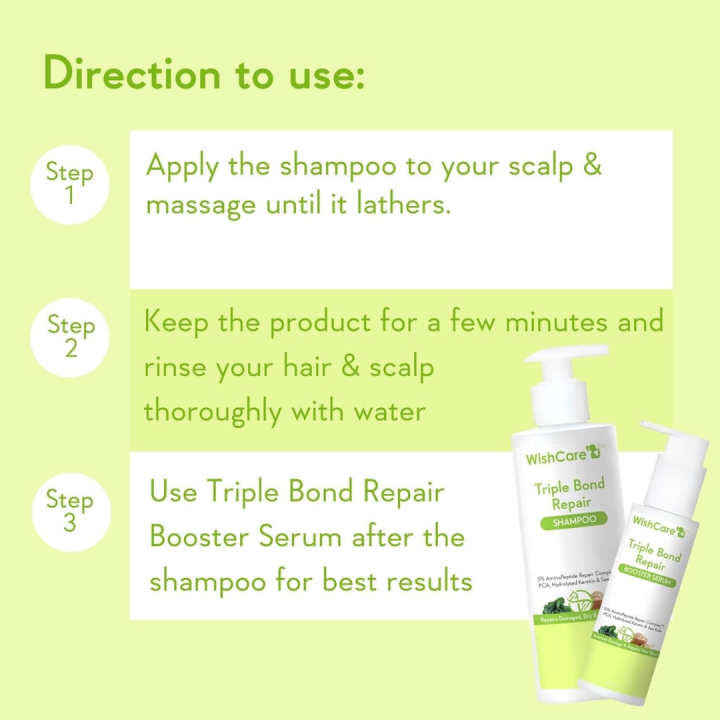 WishCare%20Triple%20Bond%20Repair%20Shampoo%20-%20250ml%20-%20Image%202
