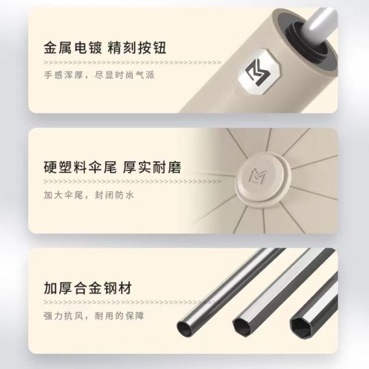 Fully%20automatic%20enlarged%20umbrella%20reinforced%20windproof%20rainstorm%20reverse%20folding%20car%20mounted%20business%20double%20sunny%20umbrella%20-%20Image%206
