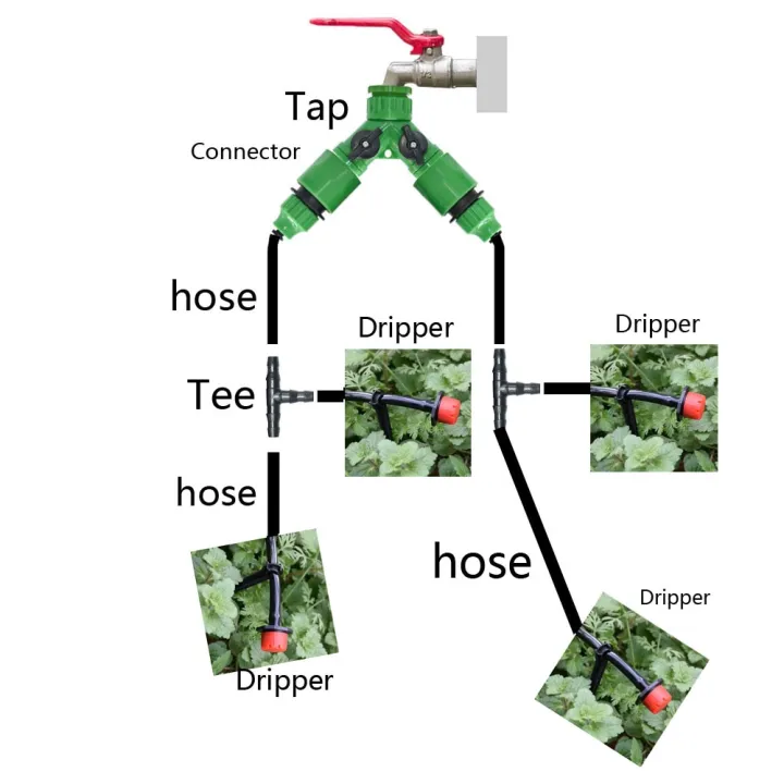 DIY%20Drip%20Irrigation%20System%20Automatic%20Watering%20Garden%20Hose%20Micro%20Drip%20Watering%20Kits%20with%20Adjustable%20Drippers%20Gardening%20Tool%20Kit%20-%20Image%205
