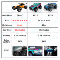 ZWN 1:16/1:20 2.4G Model RC Car With LED Light 2WD Off-road Remote Control Climbing Vehicle Outdoor Cars Toy Gifts for Kids. 