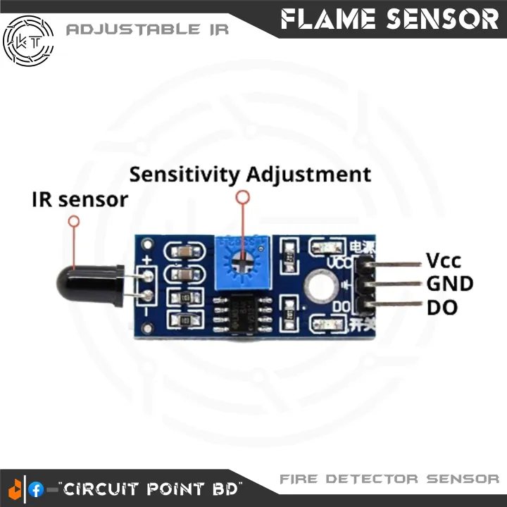 IR%20Flame%20Sensor%20YL-38%201-CHANNEL%20Infrared%20Receiver%20Module%20Ignition/Fire%20Source%20Detection%20Module%20for%20Arduino%20and%20DIY%20Electronics%20Project.%20-%20Image%205