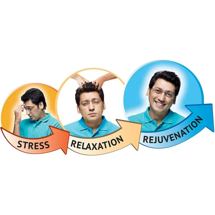 Navratna%20Ayurvedic%20Herbal%20Hair%20Oil%20100%20ml%20(indian)%20-%20Image%204