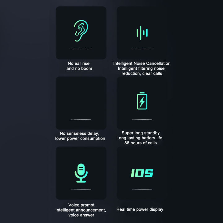 Wireless%20Bone%20Conduction%20Earphones,%20Ear%20Protection%20Voice%20Control%20Answering%205.2%20Bluetooth%20Chip%20Single%20Ear%20Bone%20Conduction%20Headset%20for%20Business%20-%20Image%206