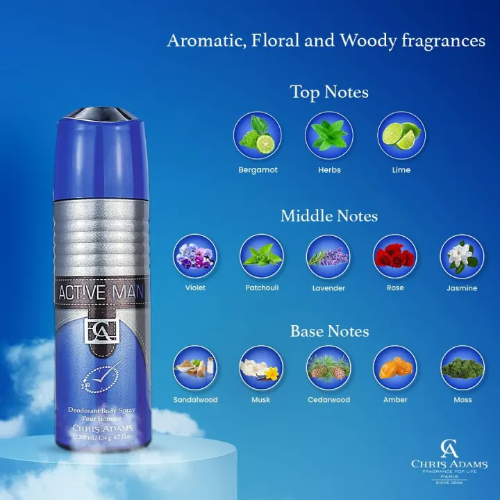 ACTIVE%20MAN%20BODY%20SPRAY%20-%20200ML%20-%20Image%202