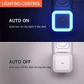 Sensor LED Night Light auto on-off  china imported by trustee shop. 