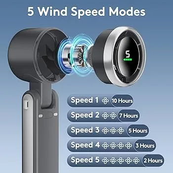Foldable%20Handheld%20Fan,%20Portable%20High%20Speed%20Rechargeable%2010000mAh%20Mini%20Turbo%20Fan,%20Digital%20Display,%205%20Speed%20Adjustable%20Personal%20Small%20Pocket,%20Gifts%20for%20Women%20Men%20Travel%20Camp%20Outdoor%20Office%20-%20Image%207