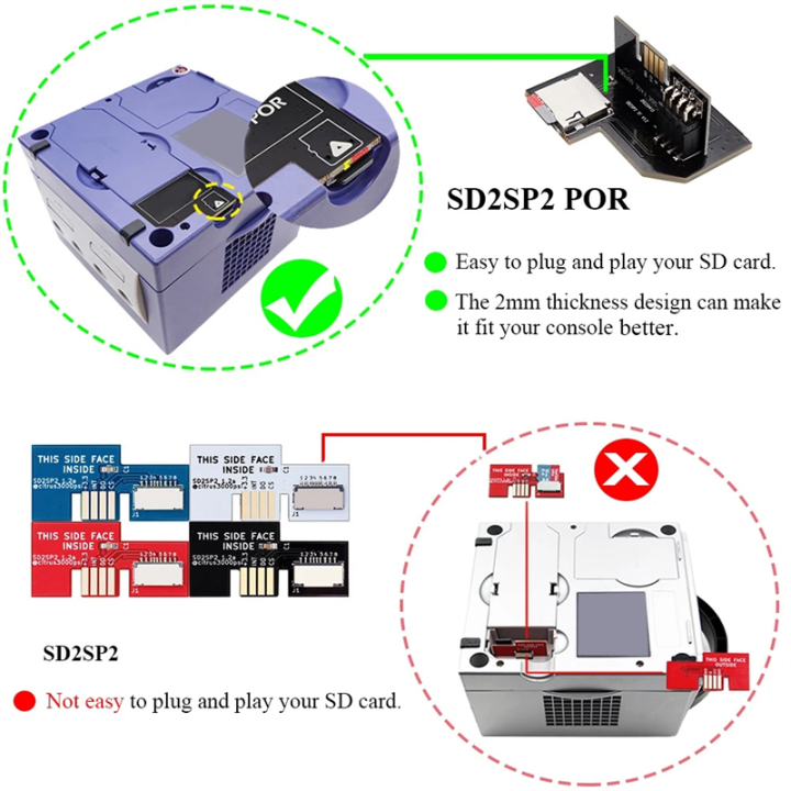 Picoboot%20Flex%20Cable%20for%20Gamecube/%20Raspberry%20Pi%20Pico%20Board%20with%20Adapter%20for%20NGC%20Game%20Accessories%20-%20Image%206