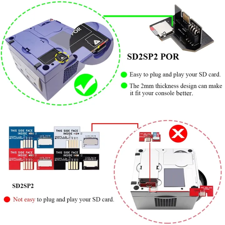 Picoboot%20Flex%20Cable%20for%20Gamecube/%20Raspberry%20Pi%20Pico%20Board%20with%20Adapter%20for%20NGC%20Game%20Accessories%20-%20Image%206