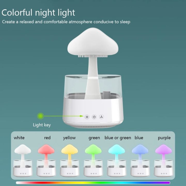 Mushroom%20Air%20Humidifier%20Home%20Bedroom%20Aromatherapy%20Lamp%20Calming%20Water%20Drops%20Sounds%20Diffuser%20Humidifier%20Rain%20Cloud%20Night%20Light%20-%20Image%203