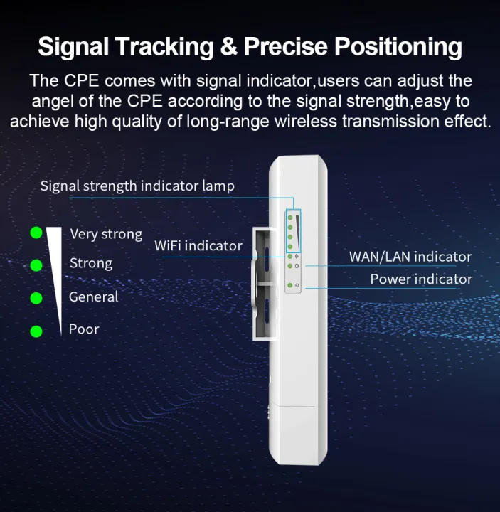 1KM%20WIFI%20Range%20Wireless%20Outdoor%20CPE%20Router%20Extender%202.4G%20300Mbps%20WiFi%20Bridge%20Access%20Point%20AP%20Antenna%20WI-FI%20CF-E130N%20-%20Image%204
