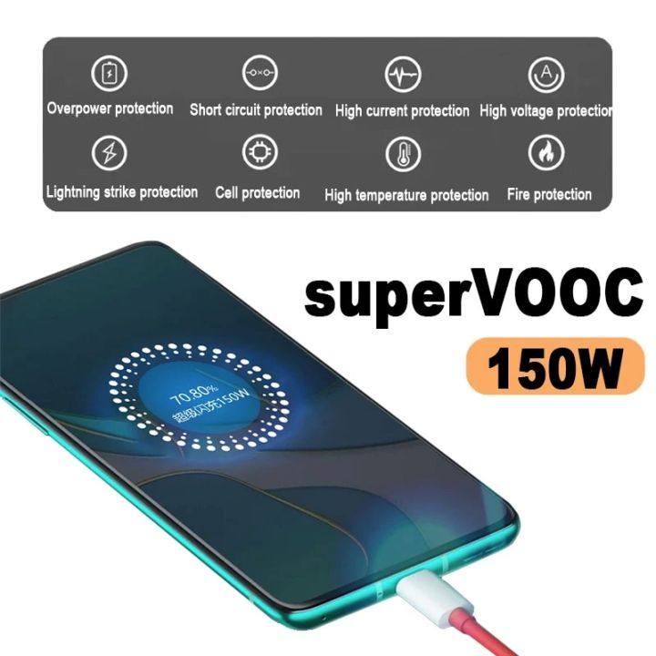 150W%20SUPERVOOC%20Fast%20Charger%20Cable%20USB%20Type%20C%208A%20For%20Oneplus%20Ace%20Pro%2010R%2010T%20-%20Image%204