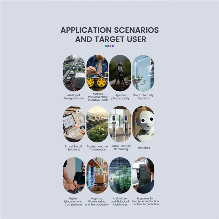 MaixCAM%20Pro%20RISC-V%20AI%20Development%20Board%20NPU%20Vision%20Camera%20Lmage%20Processing%20Audio%20Contest%20Camera%20with%20Battery%20-%20Image%206