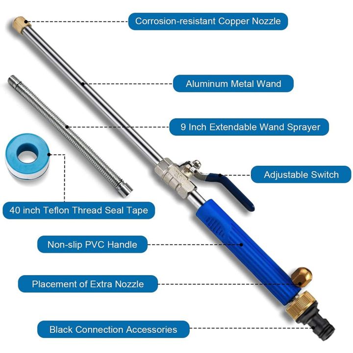 High%20Pressure%20Washer%20Accessories,%20Pressure%20Washer%20Wand,%20Hose%20Nozzles%20-%20Image%204