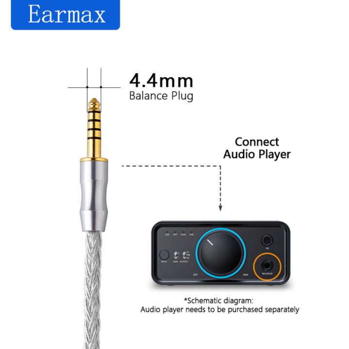 For%20SONY%20Audio%20Technica%20MDR-1A%201000XM3%20XM4%20XM5%20MSR7%20AR2%20AR3%20AR5%20SR5%20SR3%20Earphone%20Replaceable16Core%204.4mm%20to%203.5mm%20Balanced%20Cable%20-%20Image%204