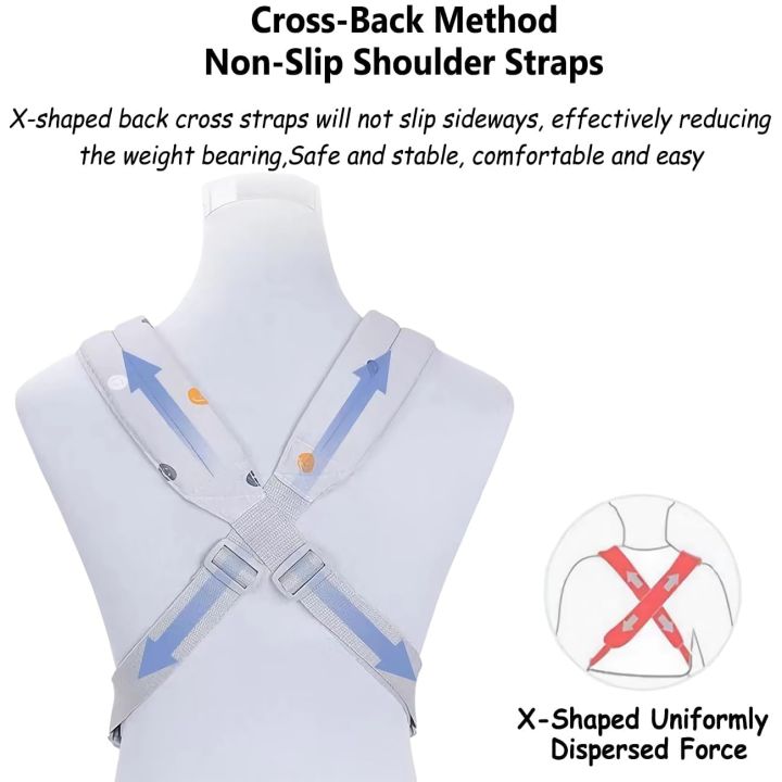 Baby%20Carrier%20with%20Pocket%20Front%20and%20Back%20Infant%20Sling%20Wrap%20Backpack%20Walkers%20Hold%20Comfortable%20Adjustable%20Straps%20Front%20Back%20Rider%20Carrier%20for%20Newborn%20Toddler%20-%20Image%206