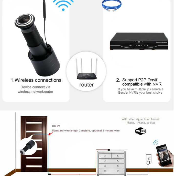 Tuya%20Wifi%20Peephole%20Door%20Camera%20eye%201080P%202.4G%20Smart%20Video%20Motion%20Detection%20Onvif%20Door%20Viewer%20Support%20SD%20card%20Audio%20One%20Way%20Talk%20-%20Image%203