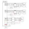 Camera Board RDK S100 MIPI GMSL Camera Expansion Facilitates Development Board Accessories. 