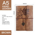 A5 A6 A7 Travelers Vintage Notebook PU Leather Blank Kraft Diary Note Book Journal Sketchbook Stationery School Office Supplies. 