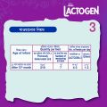 LACTOGEN 3 ( 6-12 Months ) Infant Formula Baby Milk Powder400g TIN. 