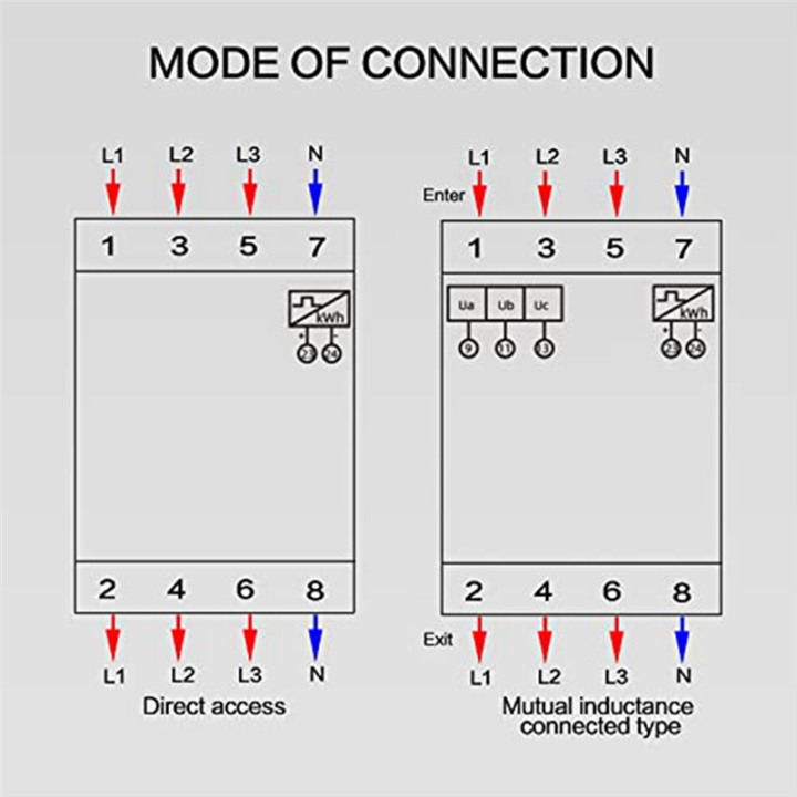 1%20PCS%203%20Phase%204P%20KWh%20Meter%20Energy%20Meter%20Digital%20Electric%20Power%20Meter%20Electricity%20Usage%20Monitor%20230%20/%20400V%205-100A%20-%20Image%205