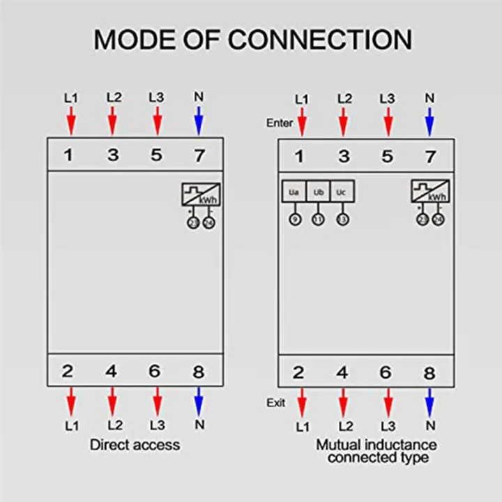 1%20PCS%203%20Phase%204P%20KWh%20Meter%20Energy%20Meter%20Digital%20Electric%20Power%20Meter%20Electricity%20Usage%20Monitor%20230%20/%20400V%205-100A%20-%20Image%205