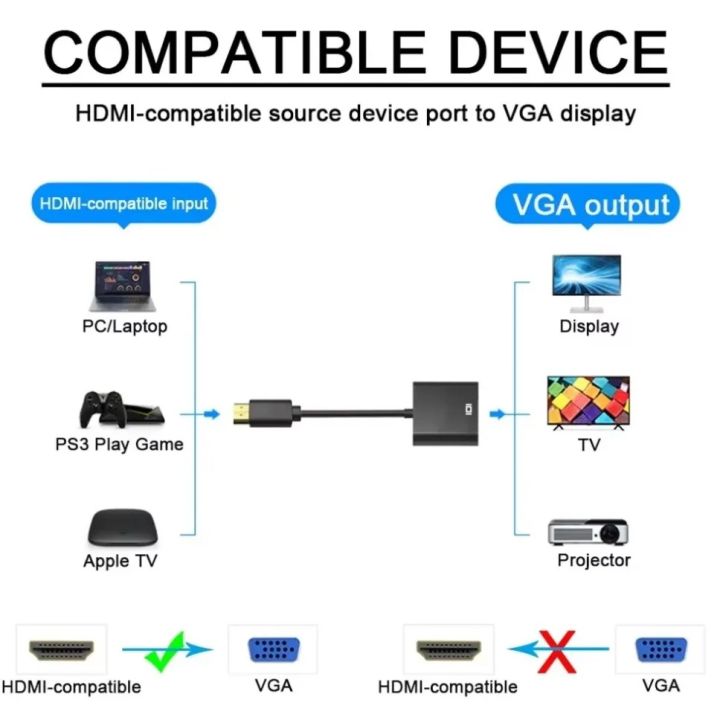 HD%201080P%20HDMI%20to%20VGA%20Adapter%20HDMI-compatible%20to%20VGA%20Cable%20Converter%20HDMI%20Male%20To%20VGA%20Famale%20Converter%20multycolour%20-%20Image%207