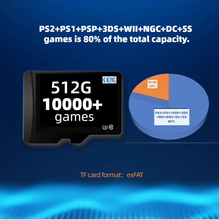 TF%20Game%20Card%20For%20Ayn%20Odin%202%20Pro%20Memory%20PS2%20PSP%20PS1%20NGC%203DS%20Classic%20Retro%20Games%20portable%20Handheld%20android%201T%20512G%20Anbernic%20RG405V%20-%20Image%204