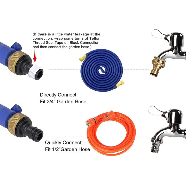 High%20Pressure%20Washer%20Accessories,%20Pressure%20Washer%20Wand,%20Hose%20Nozzles%20-%20Image%203