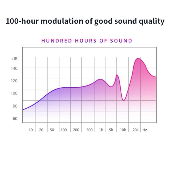 Wireless%20Headset%20T6%20TWS%20Universal%20Over%20Ear%20Headphone%20Dual%20Earbuds%20Bass%203D%20Stereo%20Sport%20Bluetooth%20Headset%20Foldable%20with%20RGB%20Game%20Colorful%20Breathing%20Lights%20-%20Image%205