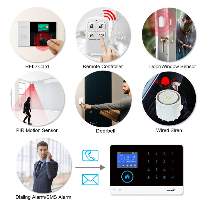 ACJ%20433MHz%20Home%20Burglar%20Alarm%20System%20Accessories%20Wireless%20Link%20Smoke%20Alarm%20Door%20Magnetic%20Water%20leak%20Detector%20RFID%20Control%20-%20Image%202