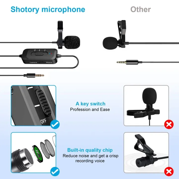 MAMEN%203.5mm%20Plug%20Lavalier%20Microphone%20with%208m%20Long%20Cable%20for%20Camera%20Smartphone%20Laptop%20Interview%20Vlog%20Recording%20Microphone%20-%20Image%204