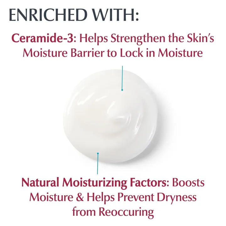 Eucerin%20Advanced%20Repair%20Lotion%20500ml%20-%20Image%203