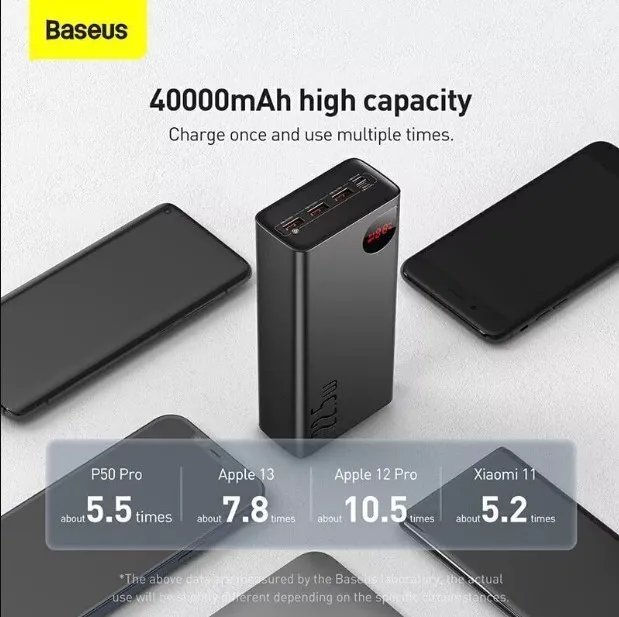 Baseus%2040000mAh%20Power%20Bank%20External%20Battery%20Charger%20Large%20Capacity%20PD%2022%205W%20Fast%20Charging%20Portable%20-%20Image%205