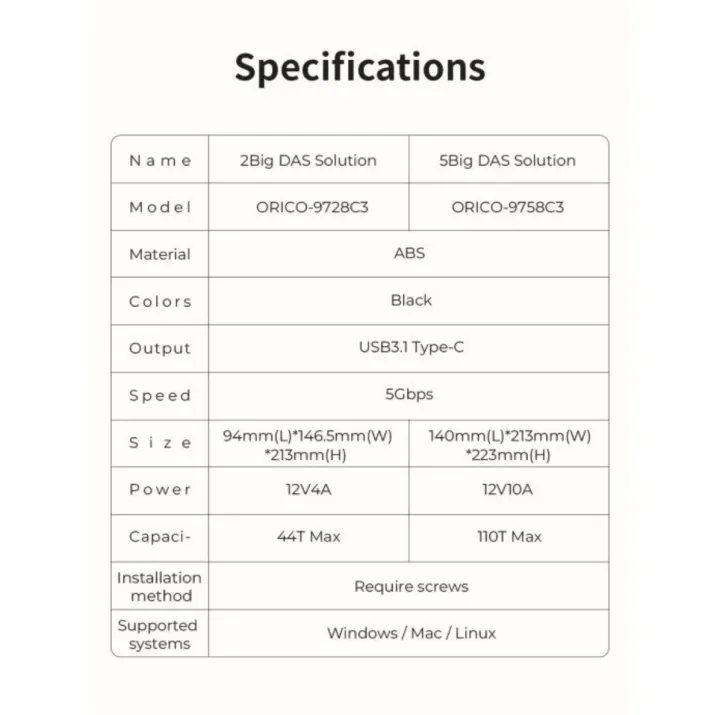 ORICO%209758C3-V1%205%20Big%20Docking%20Station%20DAS%20Solution%20-%20Image%207