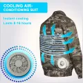 Summer Outdoor Cooling Fan Jacket Men Air Conditioning Clothing Sun-Protcetive Coat Construction Work Clothes PC124. 