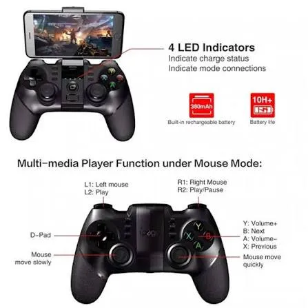 IPEGA%20PG-9076%20BLUETOOTH%20GAMEPAD%20FOR%20IOS%20AND%20ANDROID,%20WINDOWS%20COMPATIBLE%20WITH%20PS4%20AND%20NINTENDOW%20SWITCH%20ALSO%20PG%209076%20-%20Image%203