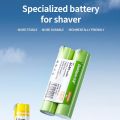 Doublepow  2.4V (AAA Size Joint) 2640mWh High Capacity Ni-MH Razor Battery with Soldering Tabs Replacement Battery for Electric Razor/Trimmer/Shaver etc. - 2 Pieces Joint. 
