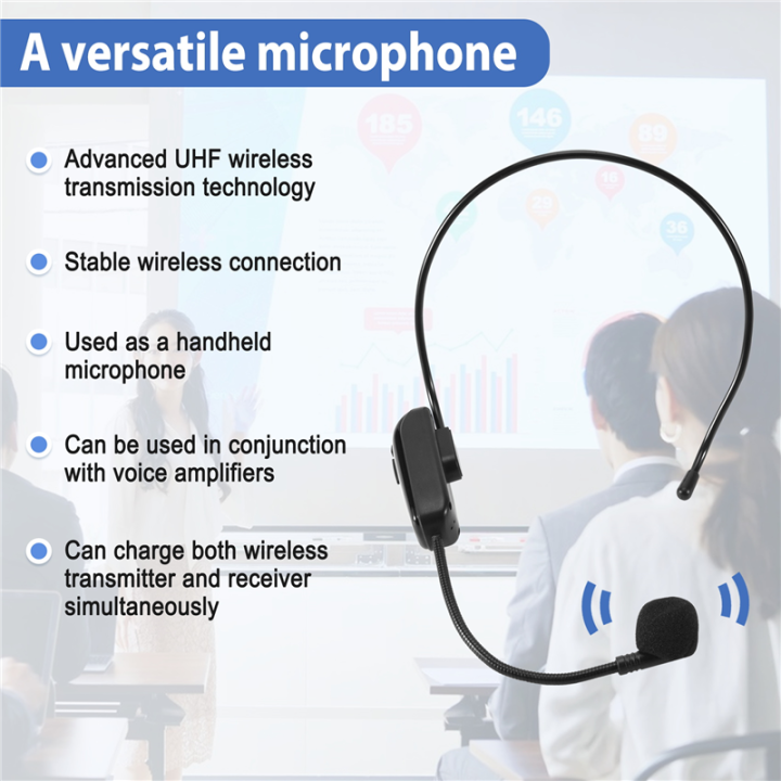 New%202%20in%201%20Handheld%20UHF%20Wireless%20Microphone%20Professional%20Head-Wear%20Mic%20Volume%20Amplifier%20for%20Speech%20Teaching%20-%20Image%207