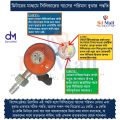 LPG Gas Safety Regulator 22mm with Meter & Leak Sensor – 6ft Hose Pipe Hot Package for Cylinder Kitchen Use | IGT. 