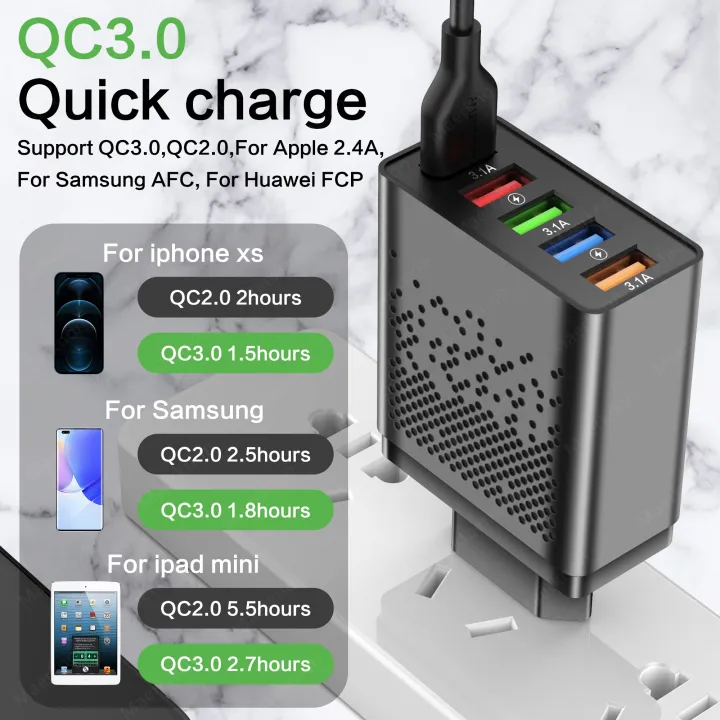 5%20Ports%2068W%20USB%20Charger%20Fast%20Charging%20Phone%20Charge%20Adapter%20For%20iPhone%20Samsung%20Xiaomi%20Huawei%20Quick%20Charge%20EU/US%20Plug%20Wall%20Charger%20-%20Image%202