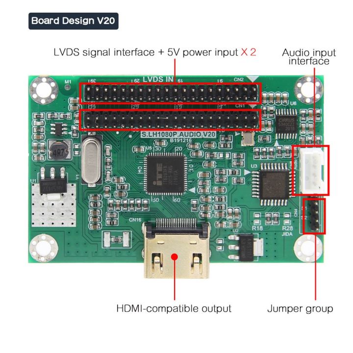 LVDS%20Driver%20Board%20/%20LVDS%20to%20HDMI-compatible%20Adapter%20Converter%20Supports%201080P%20Resolution%20-%20Image%204